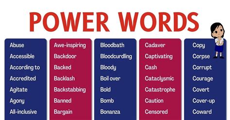 stronger word than participate.